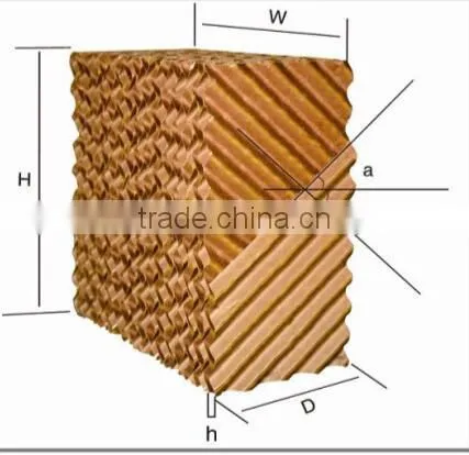China Manufacturer Evaporative Cooling Pad for Greenhouse