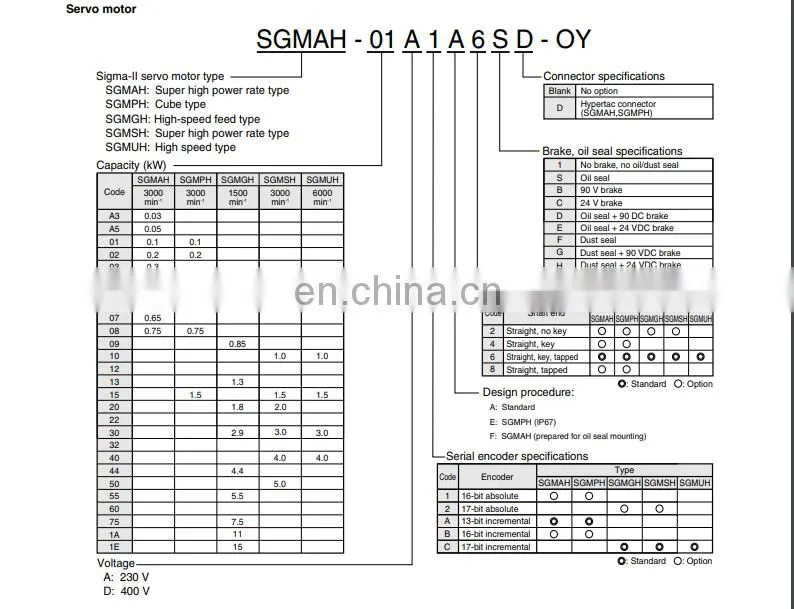Original Yaskawa 2kw Servo Motor SGMSH-20ACA6B+ SGMGH-09DCA6H-OY