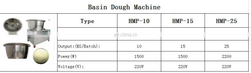 hot sale Dough Kneading Machine / Biscuit Machine / Line Mixer Dough Machines for commerical use