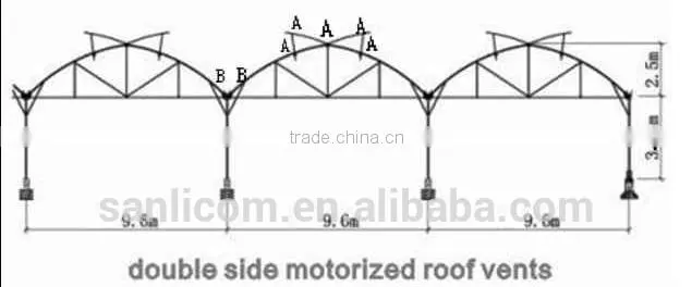 Agriculture Greenhouse