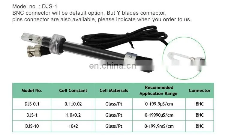 DJS-1 CE Conductivity Probe