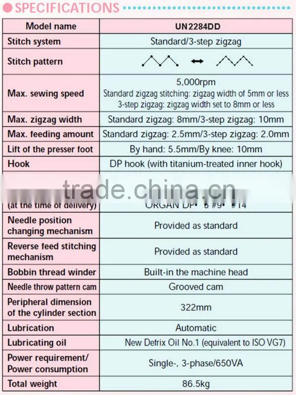 UN2284DD High speed direct drive zigzag machine with automatic thread trimmer zig zag sewing machine price good