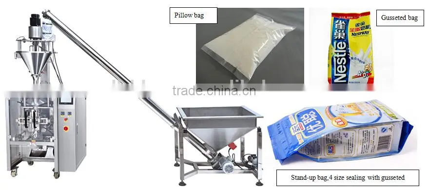 Multi-lane washing powder filling and packing machine