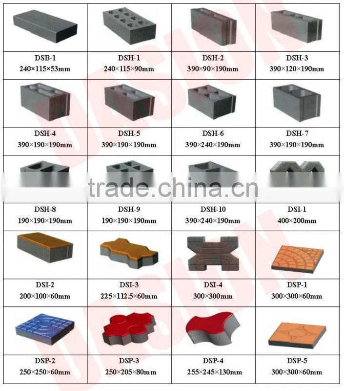 brick forming machinery DS4-35 concrete block making machine price in india with good customer feedback for sale in stock