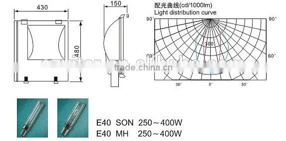 400W Metal Halide Lamp Housing
