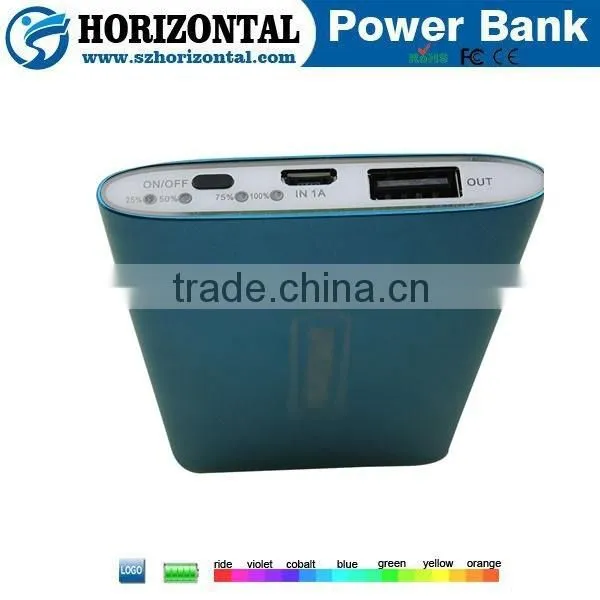Factory pirce customized LOGO ultra-thin polymer mobile power,power bank 50000mah