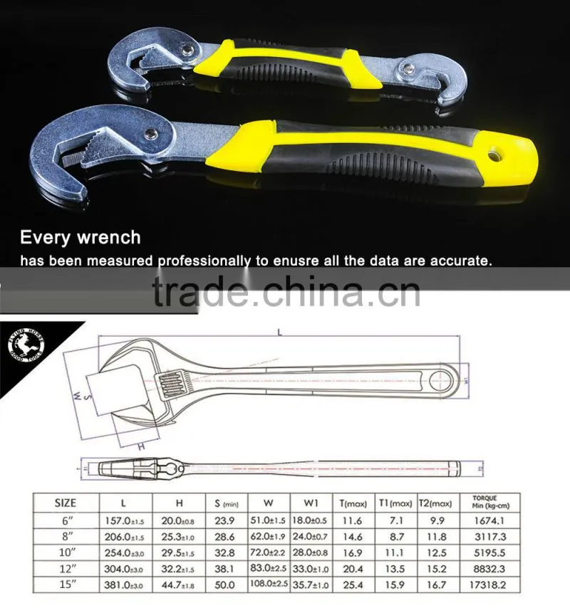Cheap price Adjustable Snap N Grip On TV Universal Wrench Sets