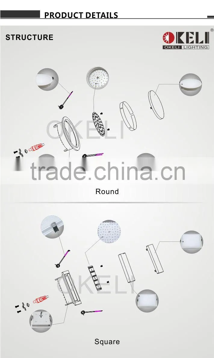 Super narrow edge recessed led light panel,led ceiling panel light with CE RoHS