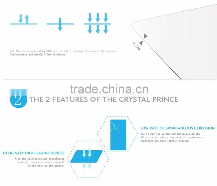 Benks Magic OKR+ Series 0.3MM 2.5D Anti-Scratch Waterproof Tempered Glass Screen Protector For HTC ONE M9 TB-0197