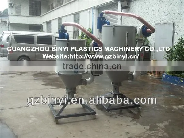 Plastic dryer machine / rubber dryer machine