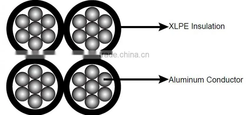 ABC cable electrical overhead cable