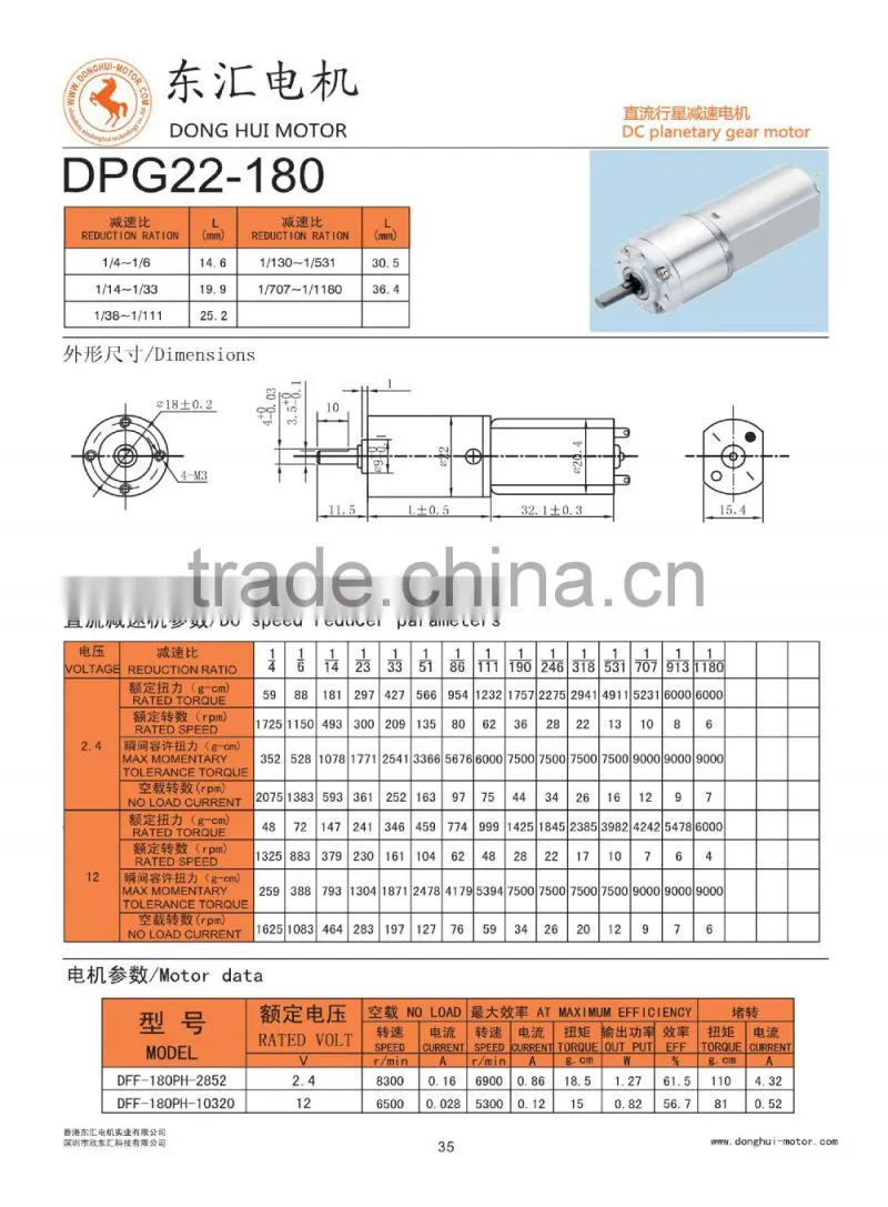 22mm 12v 24v low rpm dc planetary gear motor with encoder