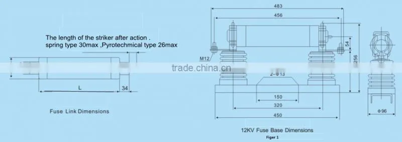High voltage HRC Fuse SIBA Fuse