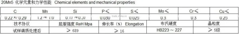 Specification 203~219*10~20 With seamless steel tube bridge 20Mn5 steel circular pipe