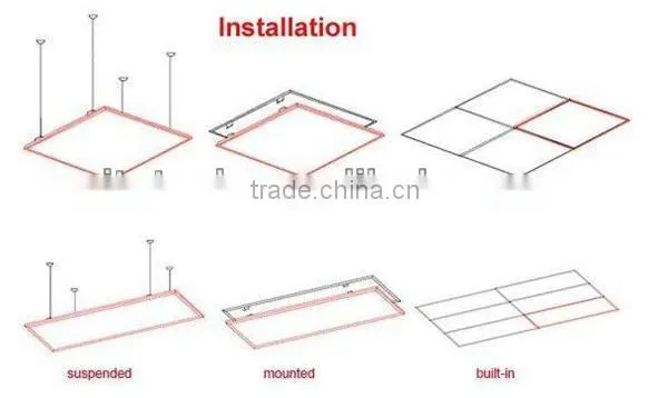 300*600 high brightness LED panel light in Guzhen of china