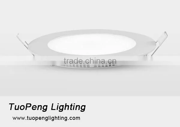 led round panel light
