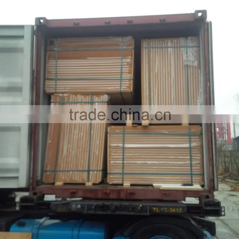 High Gloss acrylic Veneer MDF for Kitchen Furniture