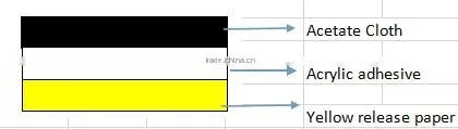 0.22mm Acetate Cloth Insulation Tape with Release Paper