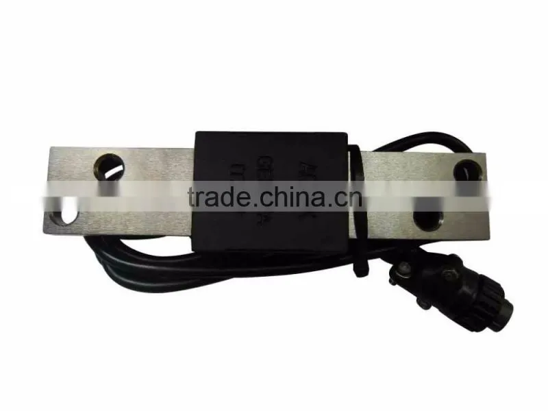 wrap Sensor