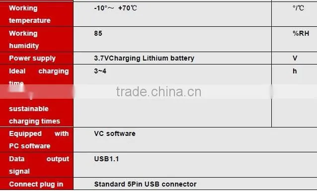 DMI820 Industry Inclinometer Touch Screen Inclinometer Can extend Wireless Inclinometer Built-in Rechargable Battery