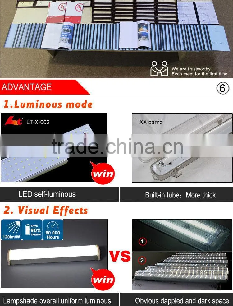 30W CE RoHs BV IP65 0.6m/1.2m/1.5m led tri-proof light 30w