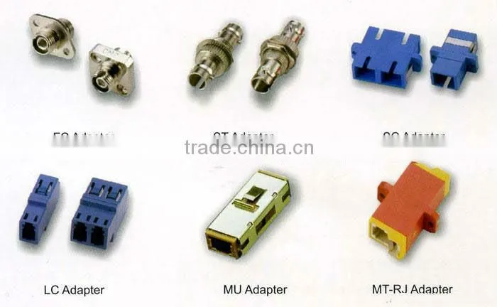 round fiber optical adapter