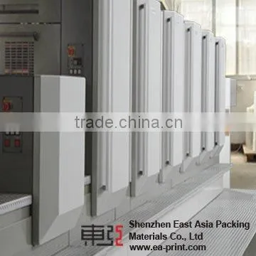 Food packaging box with factory price