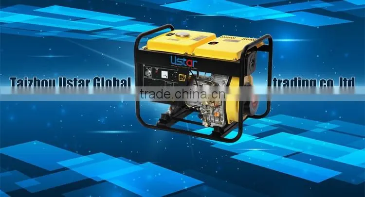High quality Most popular China manufacturer replacement oil filter element