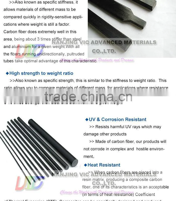 Supply economy carbon fiber rod for sporting goods,high quality carbon fiber rod for sporting goods