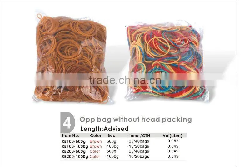 Popular Colorful Elastic Rubber Bands Ball.