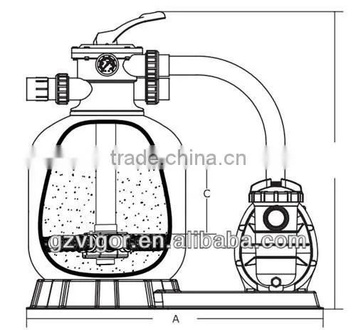 Swimming Pool Sand filter / integrative Sand filter combo