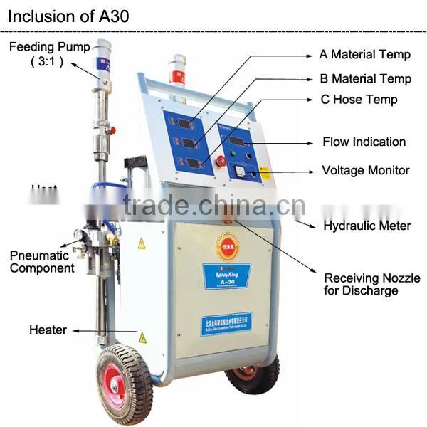 CE Marked Pneumatic Polyurea Machine