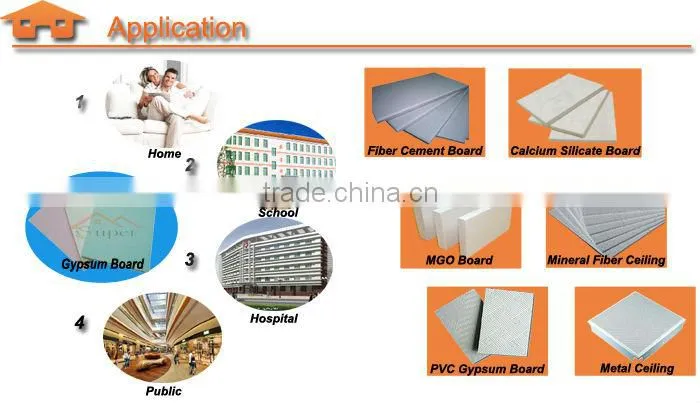 Drywall Gypsum Board In Bulk