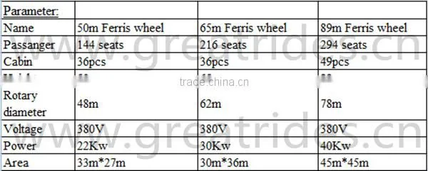 amusement ferris wheel 89m big ferris wheel for sale