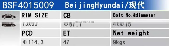 BAOSTEP High Rockwell Hardness Small Order Accept Vehicle Steel Wheel