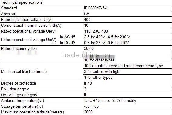 key release N/C push button switch