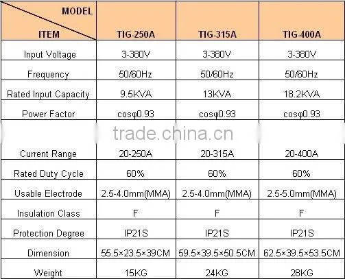 Inverter welding Machine TIG 250A/315A/400A