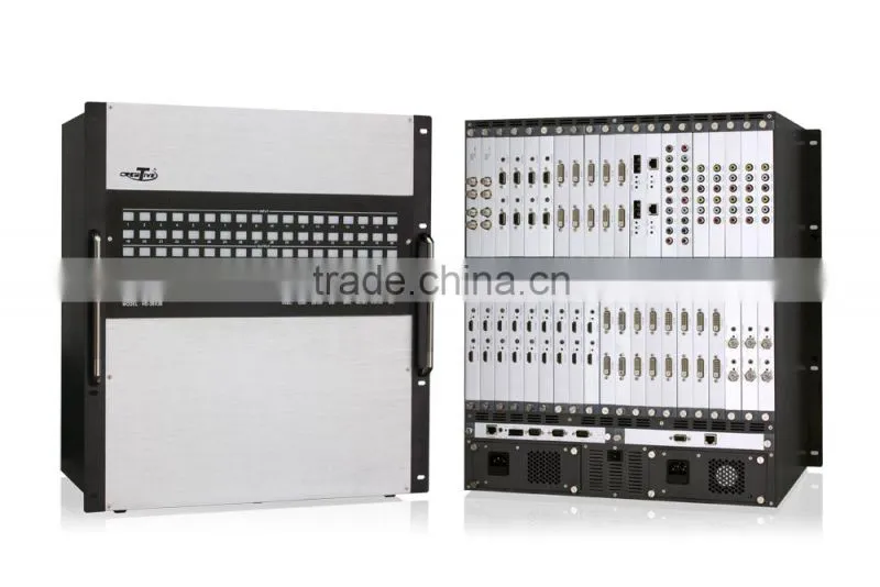 SDI Matrix, 72x72 Full Seamless SDI Matrix Switcher