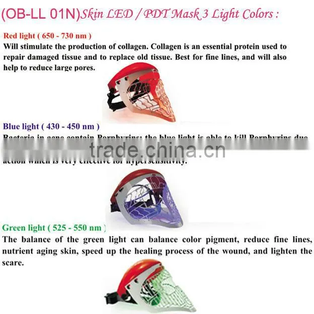Blue Red Light Therapy LED Light Mask for Skin Tighten