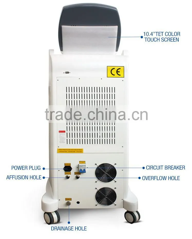 Onychomycosis nail Long pluse popular q-switch e light ipl rf nd yag laser