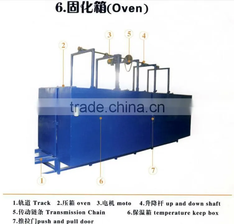 Evaporative Cooling Pad Making Machine For Poultry