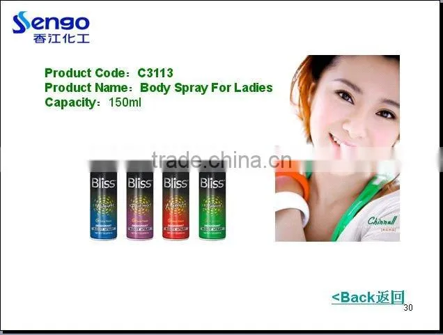 Deodorant/deodorant spray