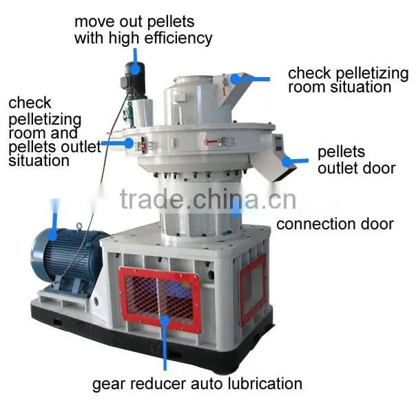 New biomass wood sawdust pellet machine price for sale JKER560
