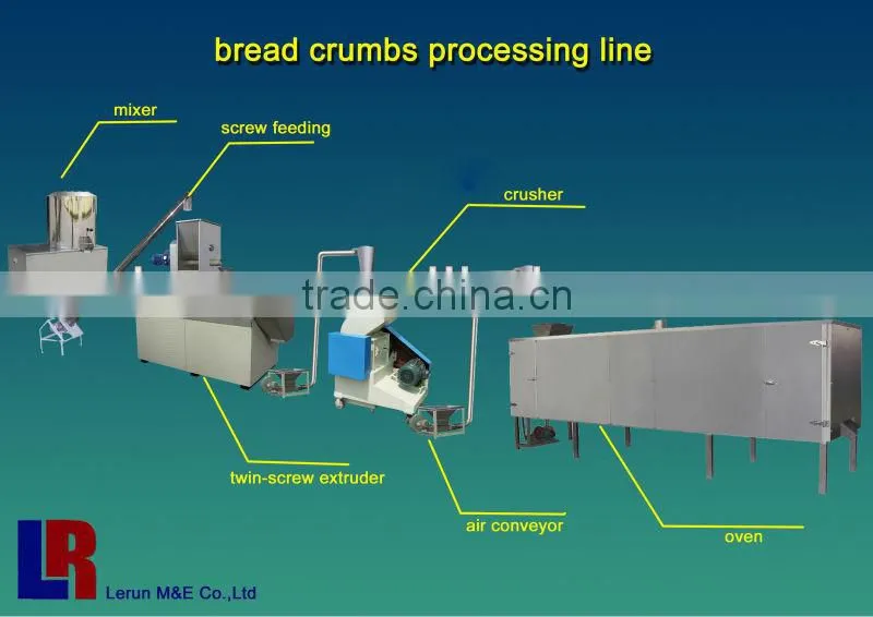 Autmatic LRS65-III bread crumb making machine