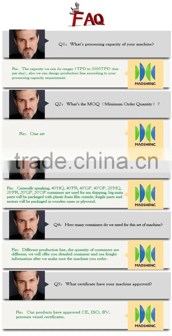 Famous Chinese Supplier Maosheng Brand white maize flour milling