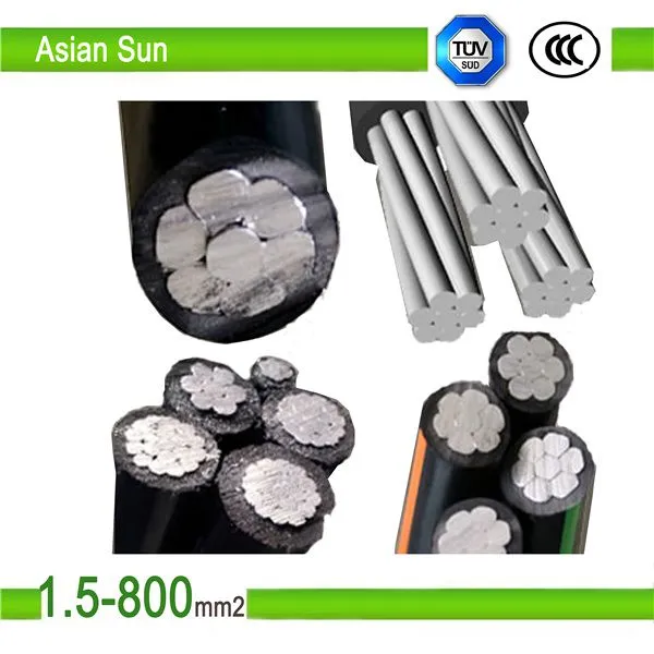 Luoyang Da Yuan Cable Factory Co.,Ltd company overview - view 2