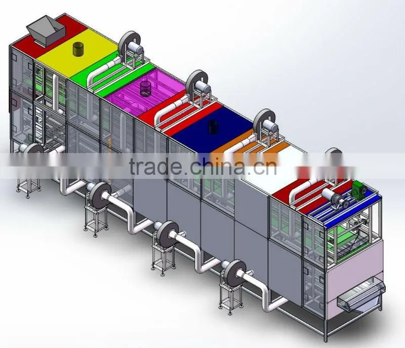 Automatic nack food gas roater oven/dryer with CE (86-15553158922)
