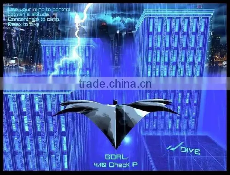 Newest High Technology Innovative Electronic UMind Interaction Machine Brain Wave Training Batman Device