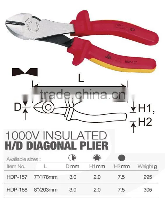 Insulated Pliers( Combination, Diagonal, Long Nose Plier)