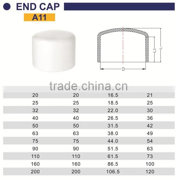 HIGH QUANLITY END CAP OF PVC GB STANDARD PIPES & FITTINGS FOR WATER SUPPLY